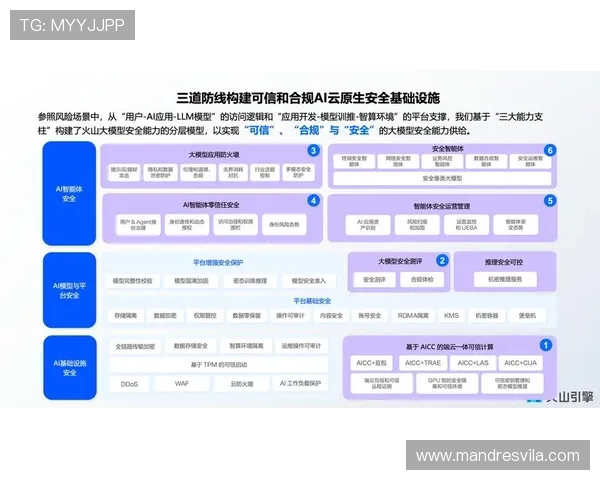 多宝真人官网入口app账号安全设置指南，保护个人信息与财产安全